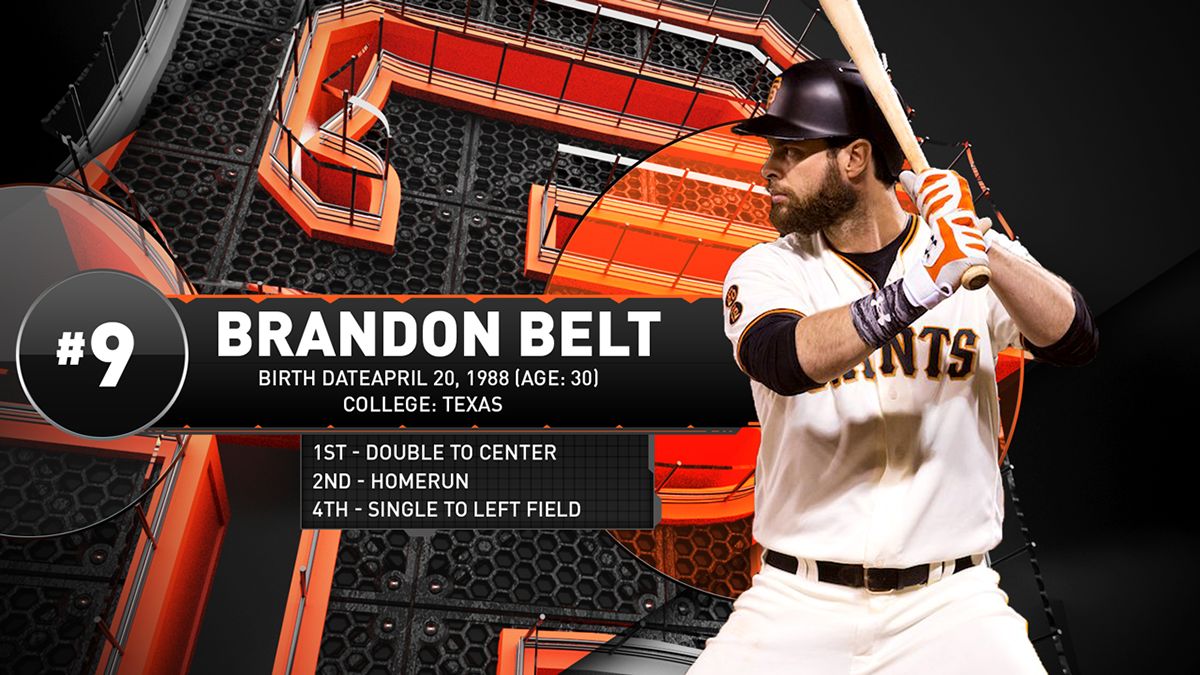 San Francisco Giants &mdash; graphic 2
