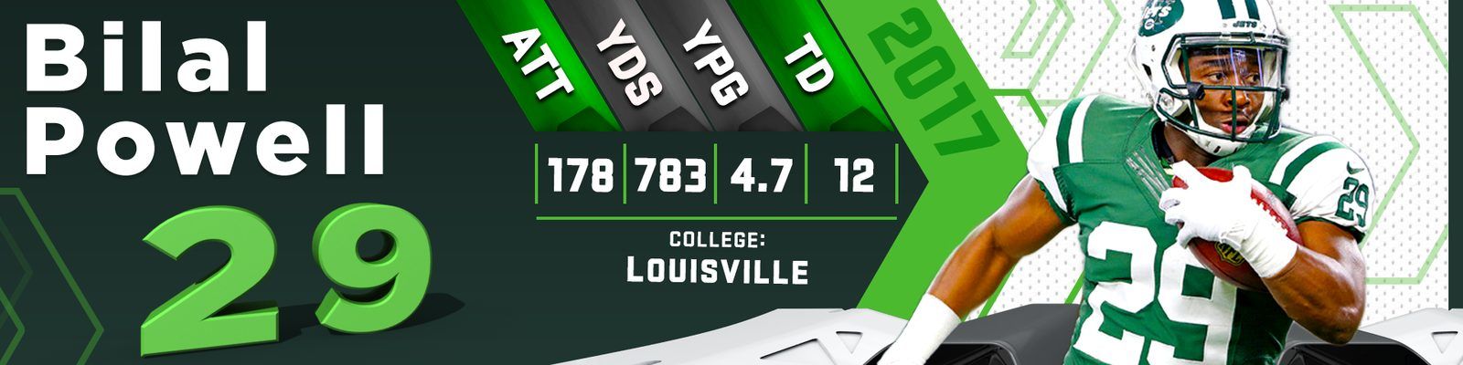 New York Jets — graphic 6