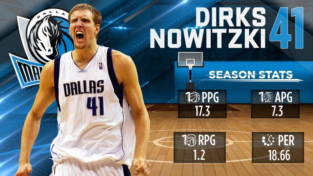 Stat Designs